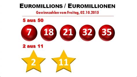 euromillions gewinnzahlen archiv.